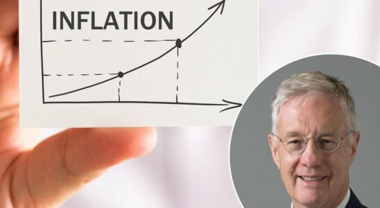 HAMISH MCRAE: Caution! Inflation May Rise