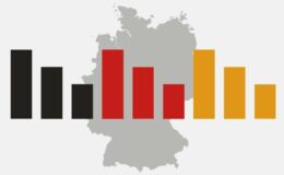 L'Union en tête des sondages - SPD et Verts à égalité