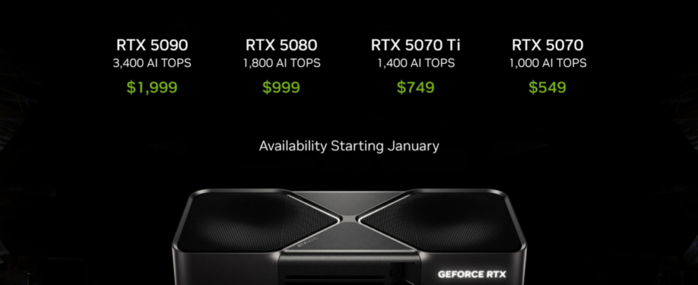 Nvidia dévoile ses nouveaux GPU RTX 5090 et RTX 5080 de dernière génération