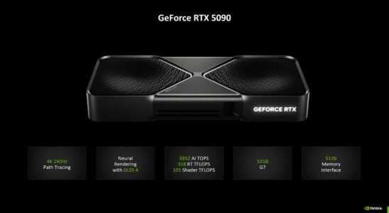 Nouvelles cartes graphiques Nvidia Blackwell RTX 50 : design innovant, système de refroidissement et spécifications des modèles de référence