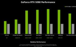 Lancement des GPU GeForce RTX 50-Series : comment se procurer le vôtre facilement ?