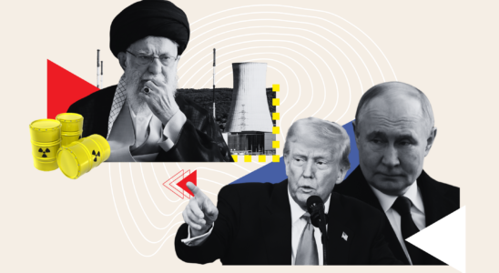 Impact d'un rapprochement Trump-Poutine sur les relations entre la Russie et l'Iran