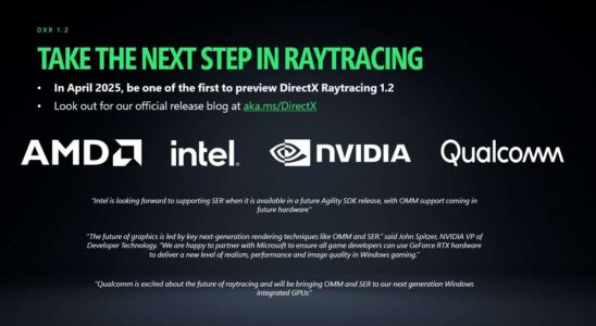 DirectX Raytracing 1.2 de Microsoft promet une performance améliorée jusqu'à 2,3 fois